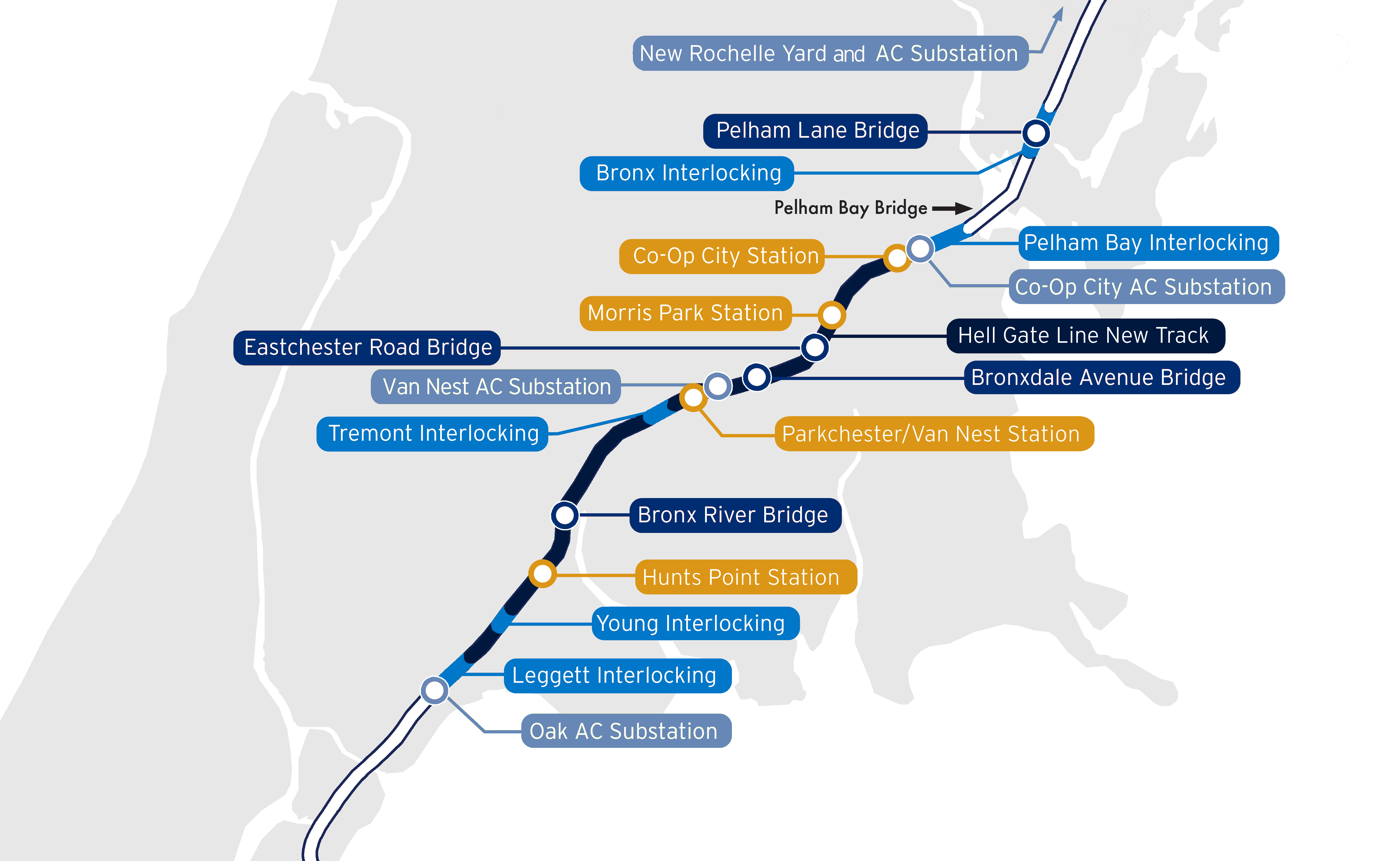 Map showing the stations and other elements being built in the Bronx and around the NYC metro area as a part of Penn Station Access. 