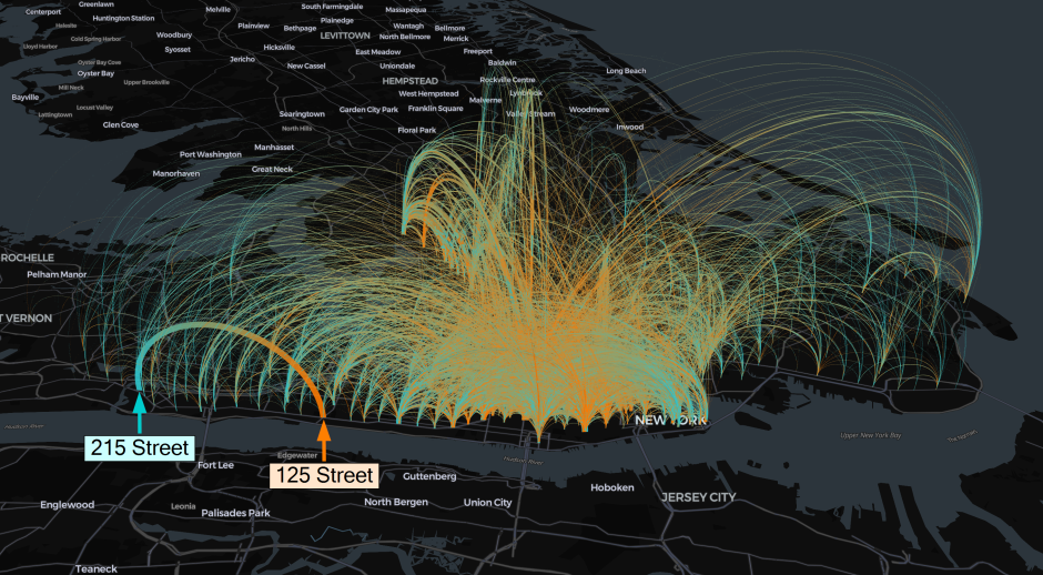 Data visualization showing unusually high ridership between 125 St and 215 St.