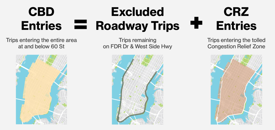 Maps illustrating the CBD, Excluded Roadways, and CRZ, showing that the CBD is the sum of the other two areas.