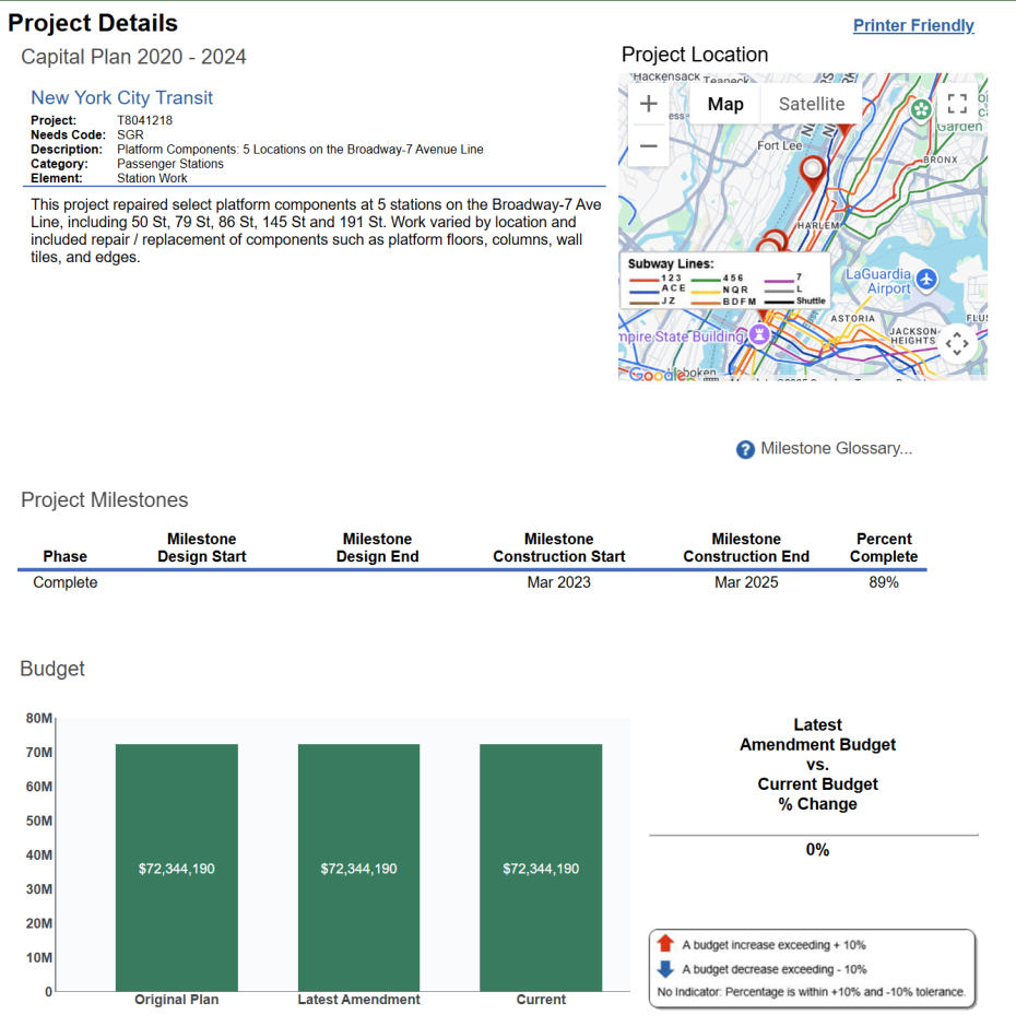 Page from the classic Capital Program Dashboard showing details about ACEP T8041218