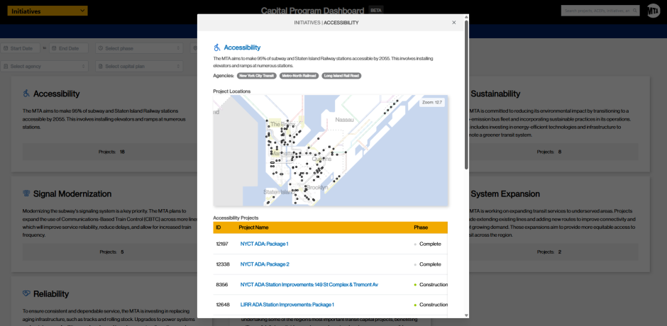 Screenshot of the Capital Program Dashboard showing the Accessibility screen, with a map and list of accessibility projects