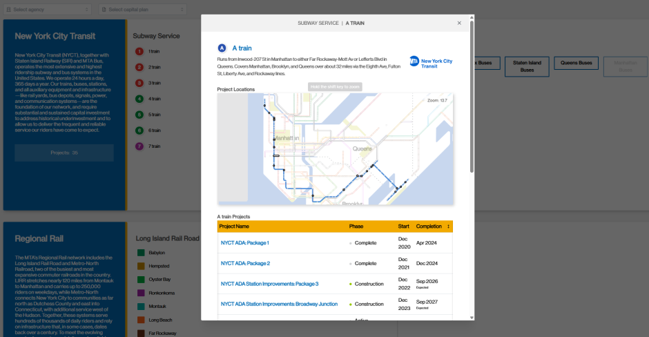 Screenshot of the Capital Program Dashboard showing the transit service page for the A train, with a map of the route of the A train and a list of associated projects