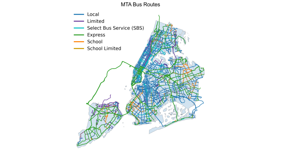 A map of all MTA bus routes, color-coded by route type