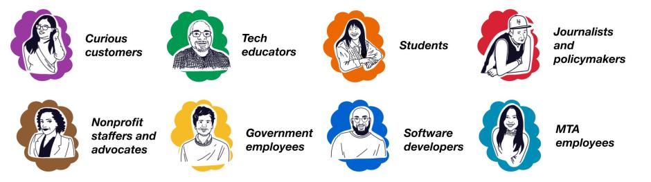 Open Data Personas
