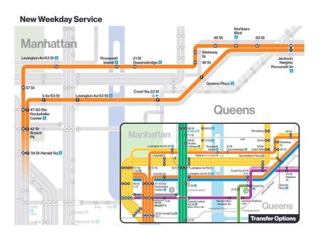 MTA Reminds Riders F/M Routes Between Manhattan and Queens Are Swapping Starting Monday, Dec. 8, to Improve Service Reliability 